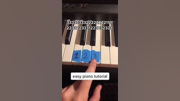 Thumbnail of Moonlight Sonata Easiest piano tutorial #shorts #pianoworldwide #piano #beethoven