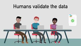 Cloudcapture Doent Processing From Keymark