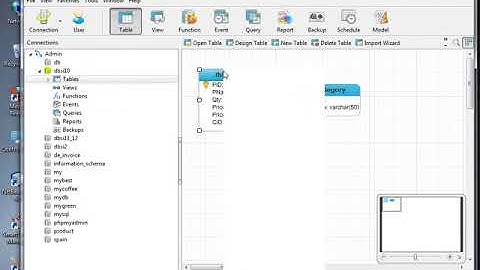 How to Connection Java with MySQL server