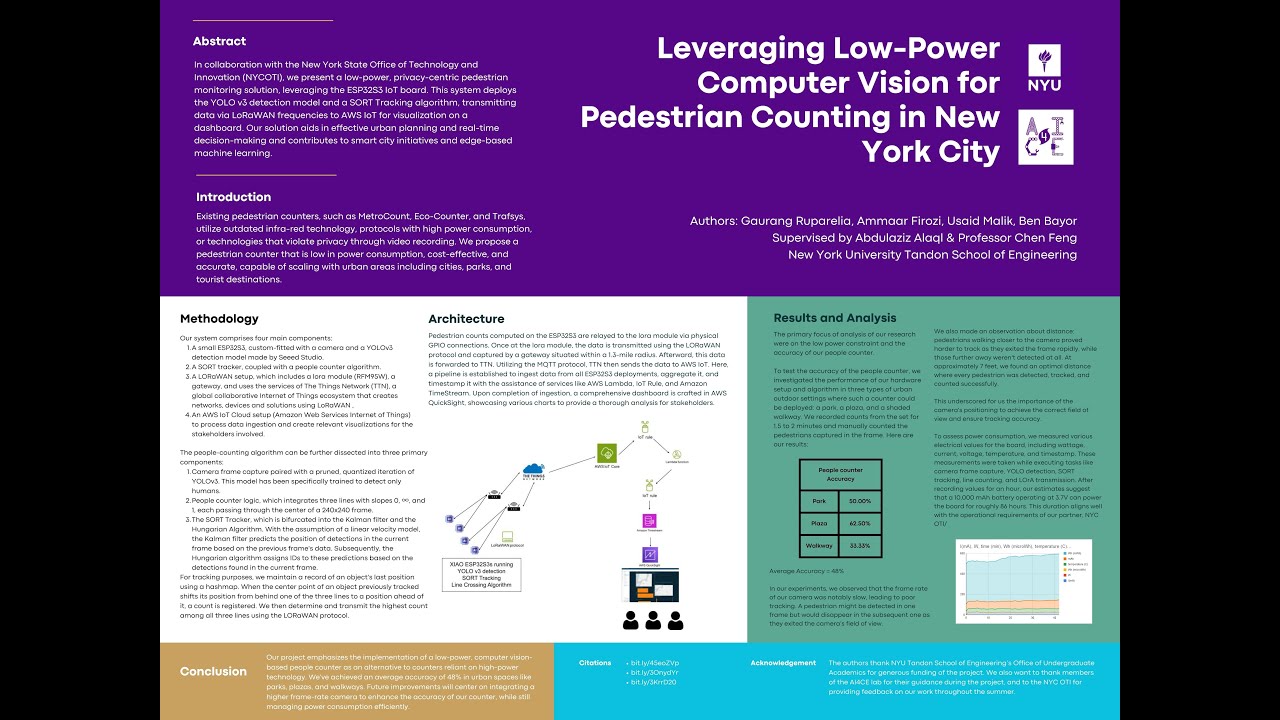 Leveraging Low-Power Computer Vision for Pedestrian Counting in New ...