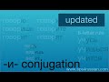 Russian Verbs: Second (-и-) Conjugation (UPDATED)