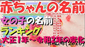 男性が思う女性の可愛い名前１０選を書いてみた Youtube