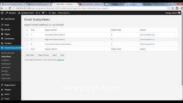 Email subscribers wordpress plugin import and export email address