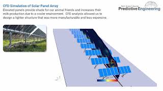 Predictive Engineering Celebrates 30 Years of Engineering Simulation Success