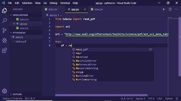 How to extract tables from online PDF as Pandas DF in Python