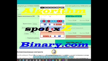 Algorithm_spot_xZ Binary.com