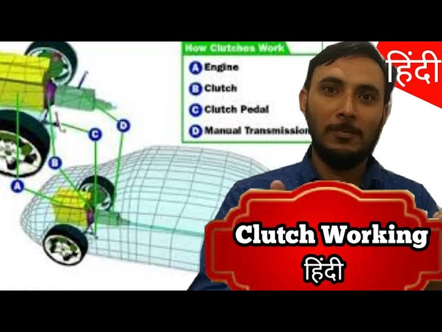 Clutch Meaning in Hindi/Clutch ka Matlab kya Hota hai 