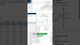 Get Paid to Buy Stocks With These Pro Tips for Selling Naked Put Options Successfully