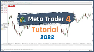 Come fare trading su MetaTrader 4?