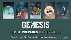 Genesis, how it prepares us for Jesus - Sermon on Luke 24:13-32