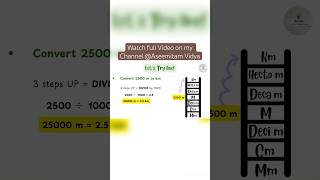 Fun Length & Unit Conversion Tricks for IB, IGCSE & Homeschoolers Travel the World with Math 🌍✈️ |