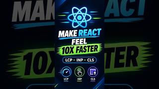 Fix Slow React Apps Fast ⚡ 3 Core Web Vitals Tips #reactjs