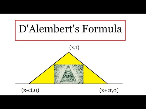 Vídeo: Com Es Formula El Principi D'Alembert