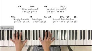 Aku Yang Salah - Mahalini x Nuca (IKATAN CINTA OST) | Piano Cover dengan Not Piano, Chord, dan Lirik