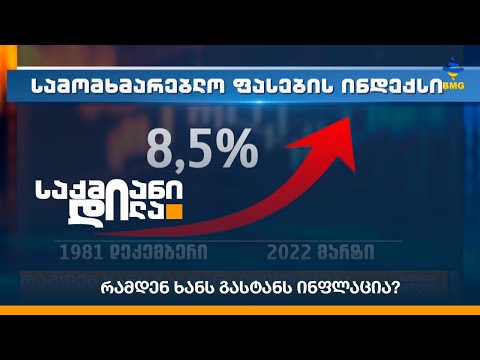 რამდენ ხანს გასტანს ინფლაცია?