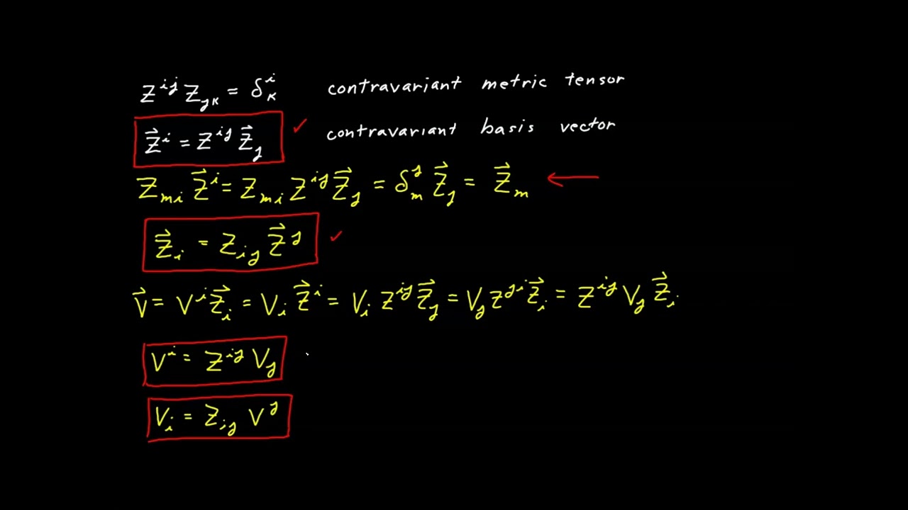 Raising & Lowering Indexes in Tensor Calculus: Metric Tensor Operations