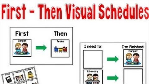 Visual Schedules: How to implement them