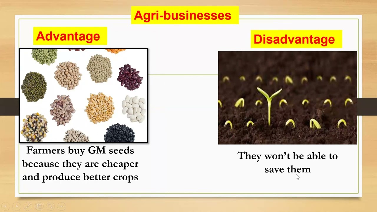 unit 7 period 2 (B)الصف الحادي عشر الوحدة السابعة الدرس الثاني الجزء الثاني