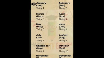 12 Tháng trong năm bằng Tiếng Anh