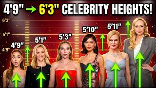 Famous 200 Hollywood Actresses Height Comparison | From 4'9" to 6'3 Net Worth
