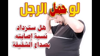 الصداع والحمل وعلاقة الهرمونات الأنثوية بالصداع النصفي