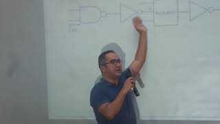Digital Electronics - Dr. Karim - Lec 8