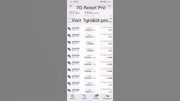 7G Robot Pro Results Update 7grobot.pro #autotrader #centaccount #forex