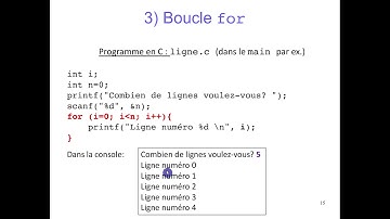 [ProgC] Chapitre 5 - boucles while, do ... while, for