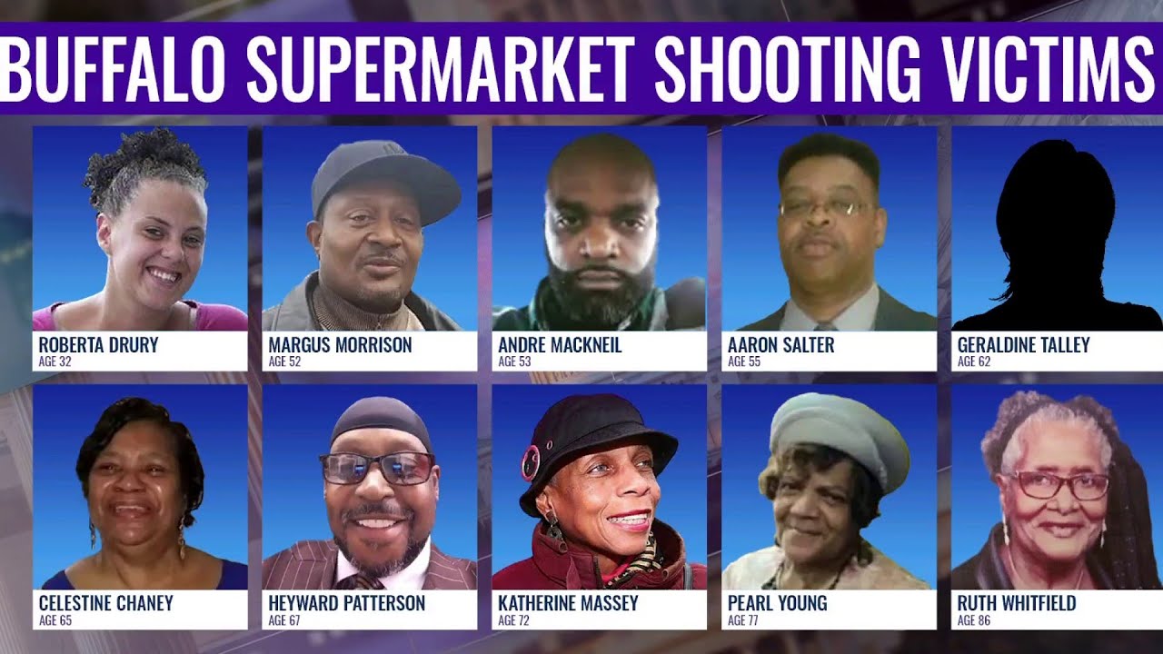 NY Gov. Kathy Hochul On Buffalo Shooter Targeting The Black Community