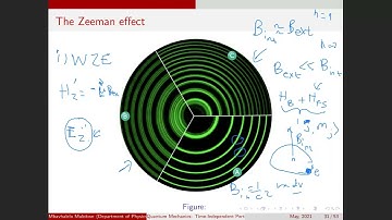 The fine hydrogen structure. weak/strong-field Zeeman effect and intermediate Zeeman effect.