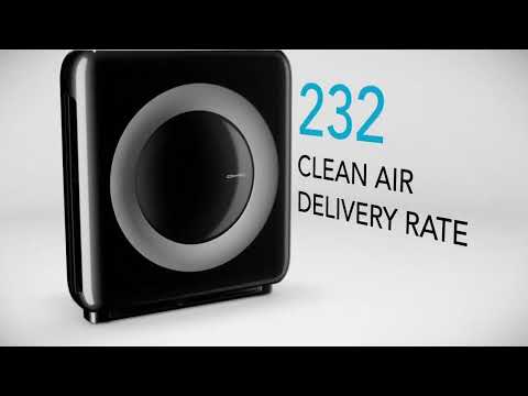 Video MÁY LỌC KHÔNG KHÍ MIGHTY AP-1512HH - youtube