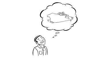 How Managed Rx Works