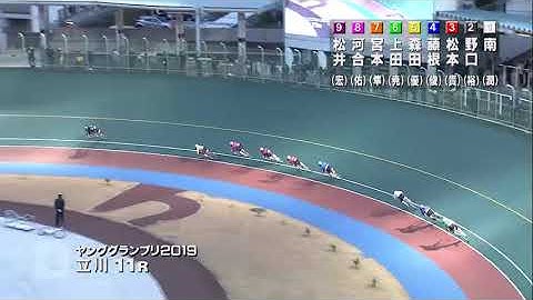 2019年12月29日 第9回立川市営KEIRINグランプリ2019(GP)11R