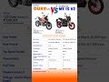 Best Street Naked Bikes India Ktm Duke 125 Vs Yamaha Mt15 Comparison Best Street Naked Bikes India Ktm Duke 125 Vs Yamaha Mt15 Comparison