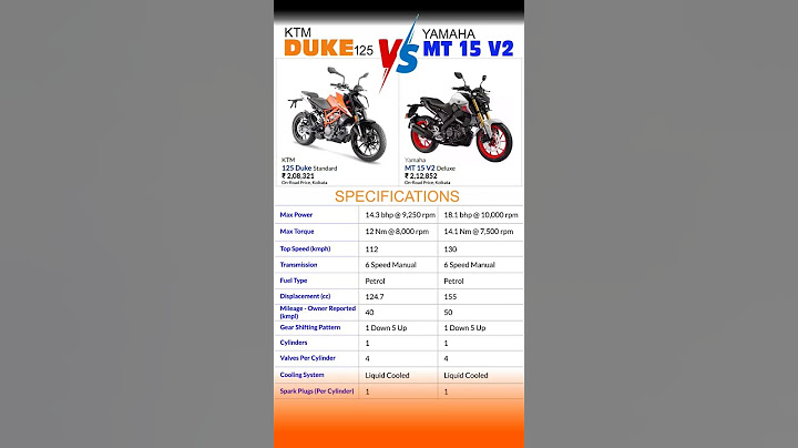 best Street naked bikes india | ktm duke 125 vs Yamaha mt15 comparison