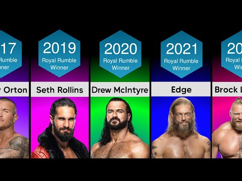 Wwe royal rumble
