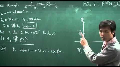 Bài toán biện luận hộp kín trong mạch điện xoay chiều 02.flv