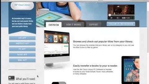 Les Rout explains the 3M Cloud Library