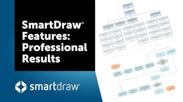 SmartDraw Features: Professional Results