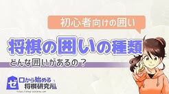 ゼロから始める将棋研究所 Youtube