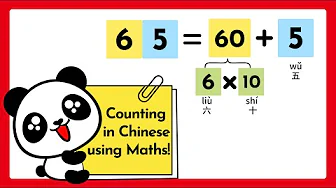 Counting to 100 in Chinese | Beginner Chinese