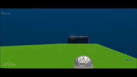 SIMULIA Xflow CFD - Demonstrating the Magnus Effect