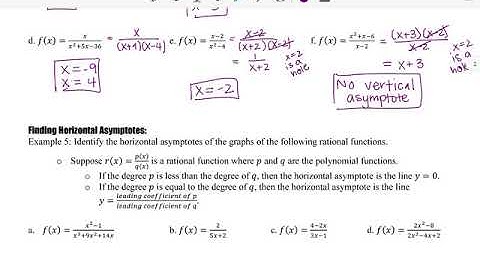 Math 1050 - 3.1 Intro to Rational Functions