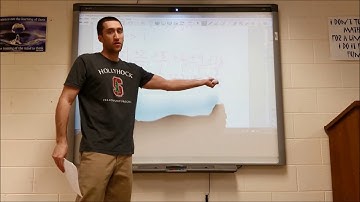 3.3 Real  Zeros of polynomials Revised 2