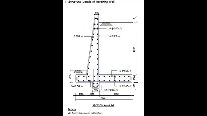 #Structural #Detail of #Retaining #Wall | #Shorts #Construction #CivilEngineering