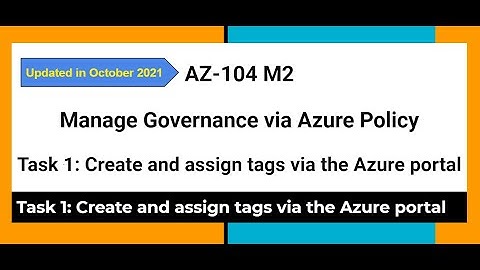 AZ 104 M2 Manage Governance via Azure Policy Task 1 Assign tags via the Azure portal - Hands on Lab