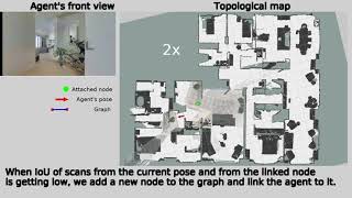[2023] Maintaining Topological Maps for Mobile Robots