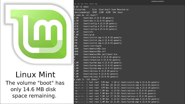 linux mint volume boot disk space remaining