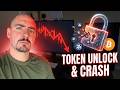 CRO Token Unlock: Exactly What I Predicted