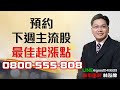 2024/04/09  贏家應對 林泓橡  底部最佳起漲點